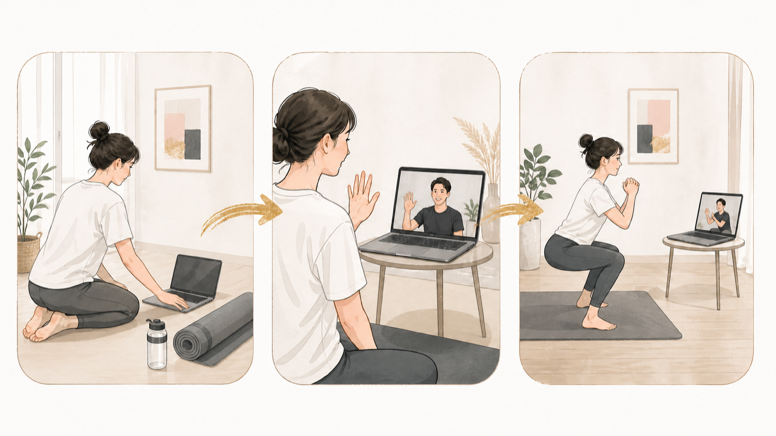 オンラインパーソナルの準備、Google Meetへの接続、トレーニング実践の3ステップ